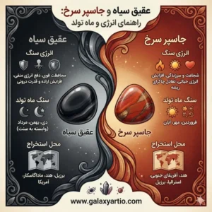 خصوصیات سنگ های عقیق سیاه و جاسپر سرخ