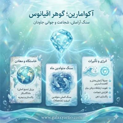 دستبند دریا با سنگ آکوامارین