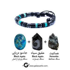 دستبند کوانتوم - Image 2