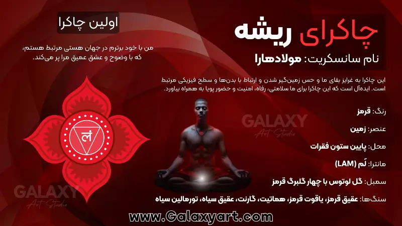 چاکرای ریشه (مولادهارا) | (Muladhara) Root chakra | چاکرای اول