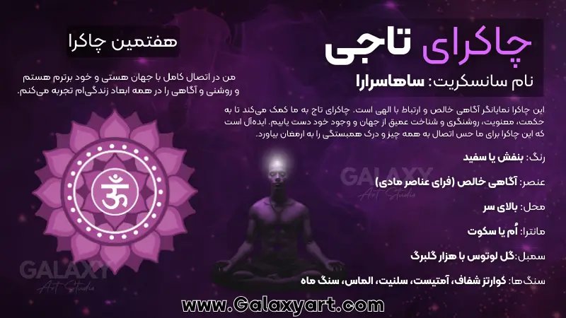 چاکرای تاج (ساهسرارا) | The crown chakra (Sahasrara) | چاکرای هفتم