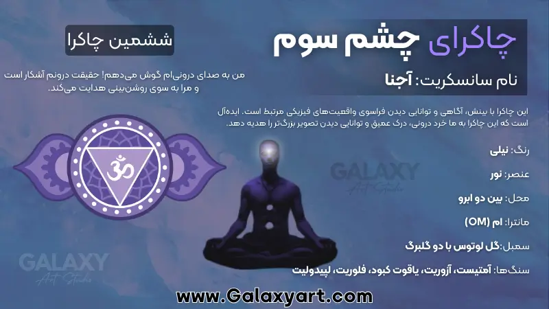 چاکرای چشم سوم (آجنا) | Third eye (Ajna) | چاکرای ششم