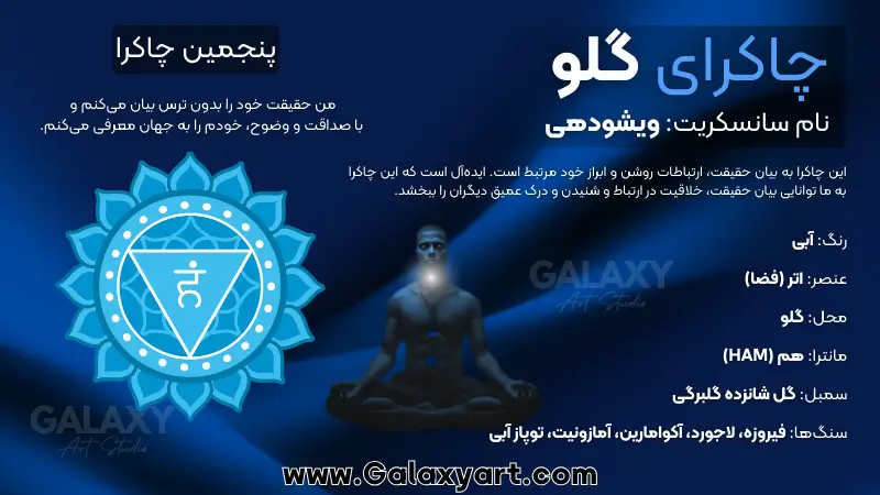 چاکرای گلو (ویشودها) | Throat chakra (Vishuddha) | چاکرای پنجم