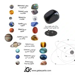 سنگ های دستبند طلا سیارات