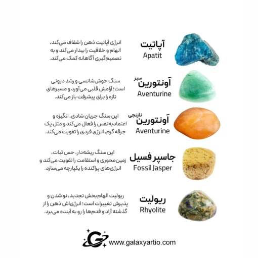 دستبند ست پریسماتیک