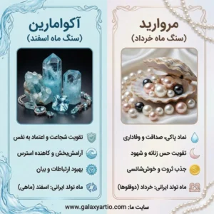 گوشواره سنگی وال با سنگ آکوامارین و مروارید