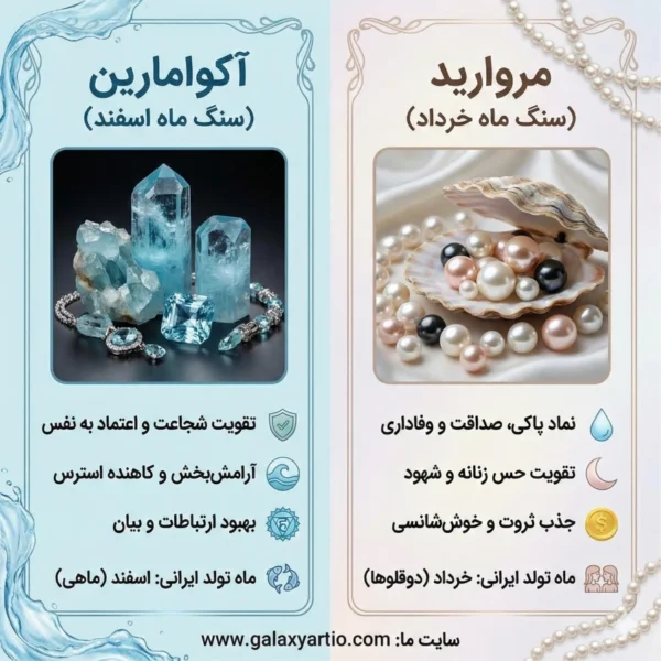 گوشواره سنگی وال با سنگ آکوامارین و مروارید