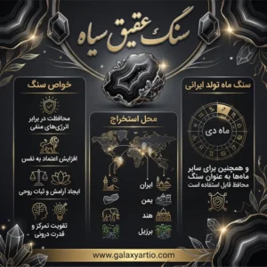 سنگ عقیق سیاه
