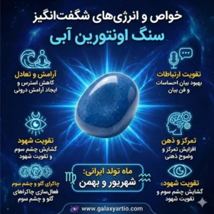 دستبند آیسبرگ با سنگ اونتورین آبی