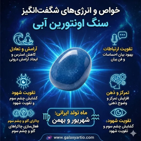 دستبند آیسبرگ با سنگ اونتورین آبی