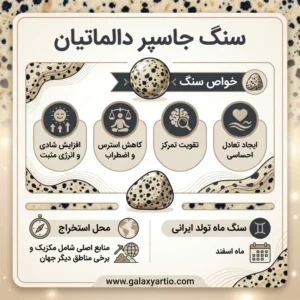 سنگ جاسپر دالماتیان