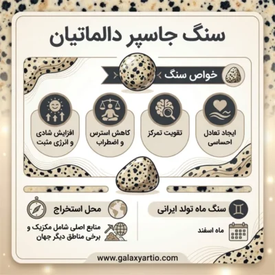سنگ جاسپر دالماتیان