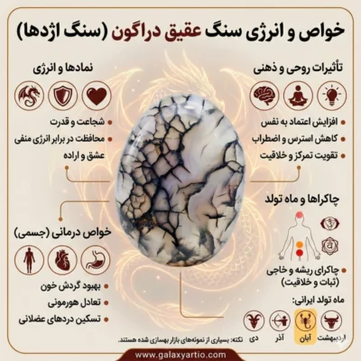 دستبند اوراکل با سنگ عقیق دراگون