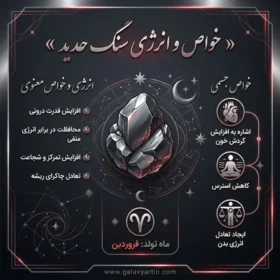 دستبند دفندر