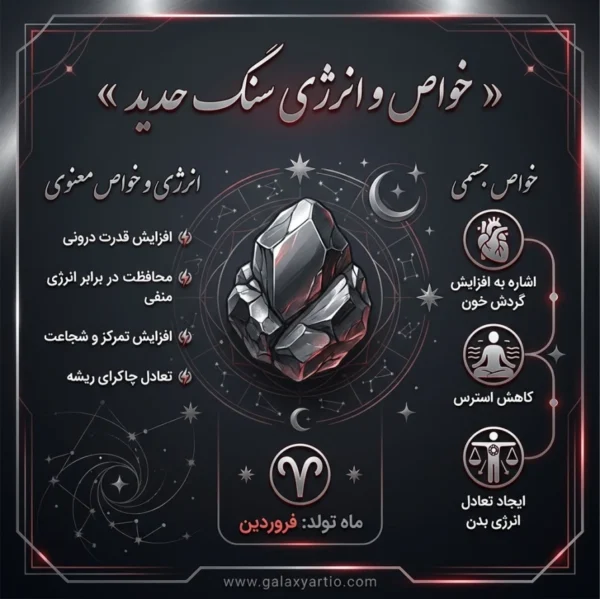 دستبند دفندر