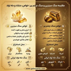 دستبند لومینا