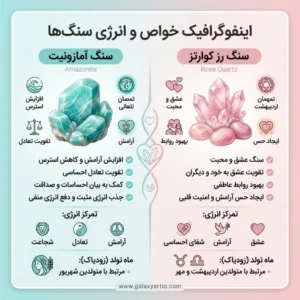 گردنبند سنگی پاستل