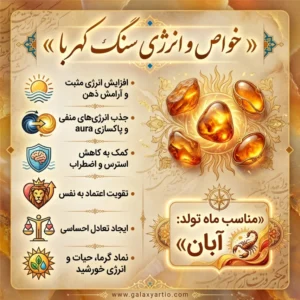 دستبند سان فایر با کهربا