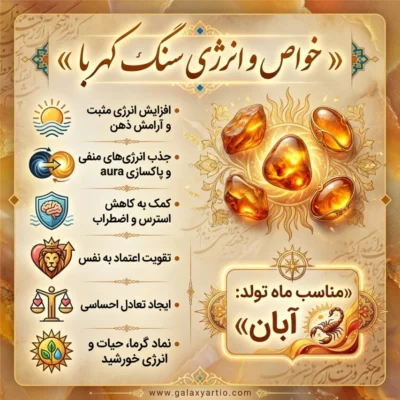دستبند سان فایر با کهربا