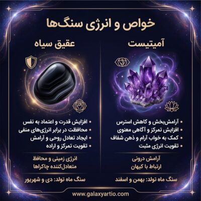 دستبند مانیتا با سنگ های عقیق سیاه و آمیتیست