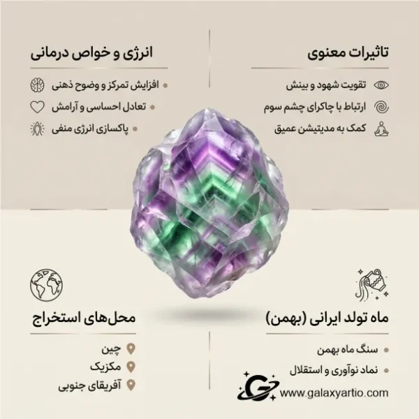 گردنبند فلوریش با سنگ فلورین