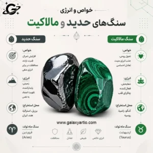دستبند لئوپارد