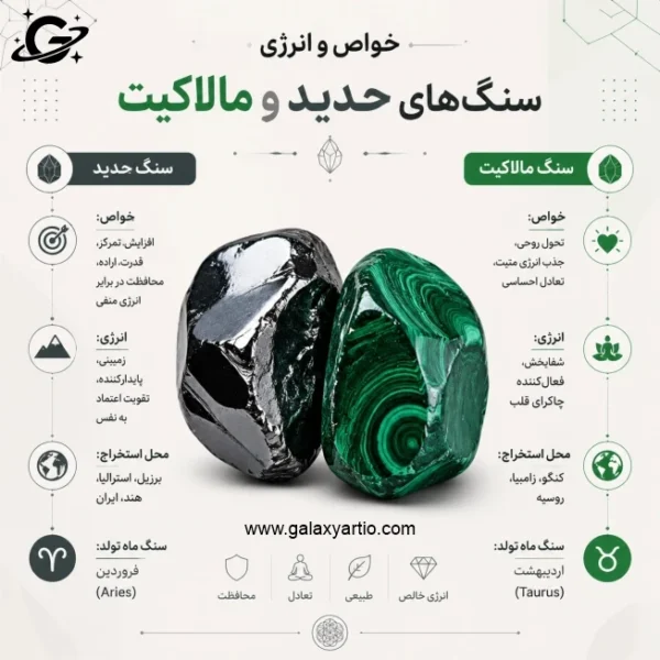 دستبند لئوپارد